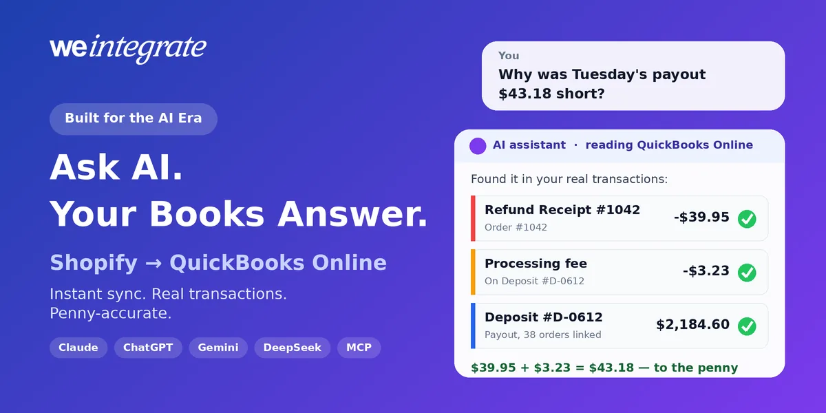 AI for Shopify accounting in QuickBooks Online — an AI assistant answers a payout question by pointing to the real Sales Receipt, Refund Receipt and Deposit that WeIntegrate synced instantly