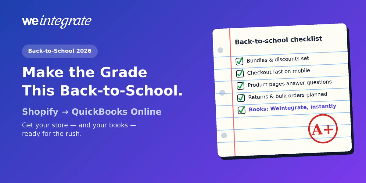Back-to-school Shopify sales checklist with QuickBooks Online — store prep steps checked off and graded A+, with every order synced instantly by WeIntegrate as a real transaction
