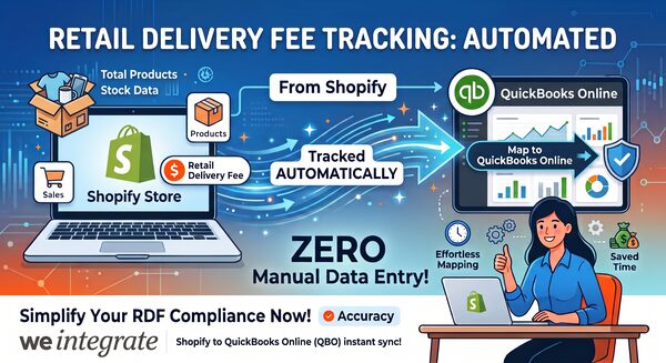 Shopify to QuickBooks Online sync posting the Colorado and Minnesota Retail Delivery Fee to a dedicated liability account on every qualifying order